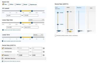 UX and UI Screen